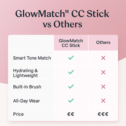 GlowMatch™ CC Stick