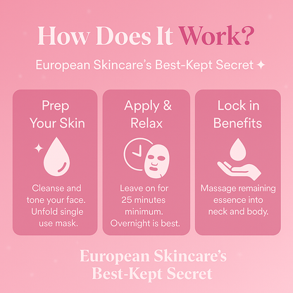 Bexor™ Overnight Collagen Mask